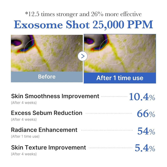 Medicube Zero PDRN 25,000 PPM Bone Needle Facial Serum