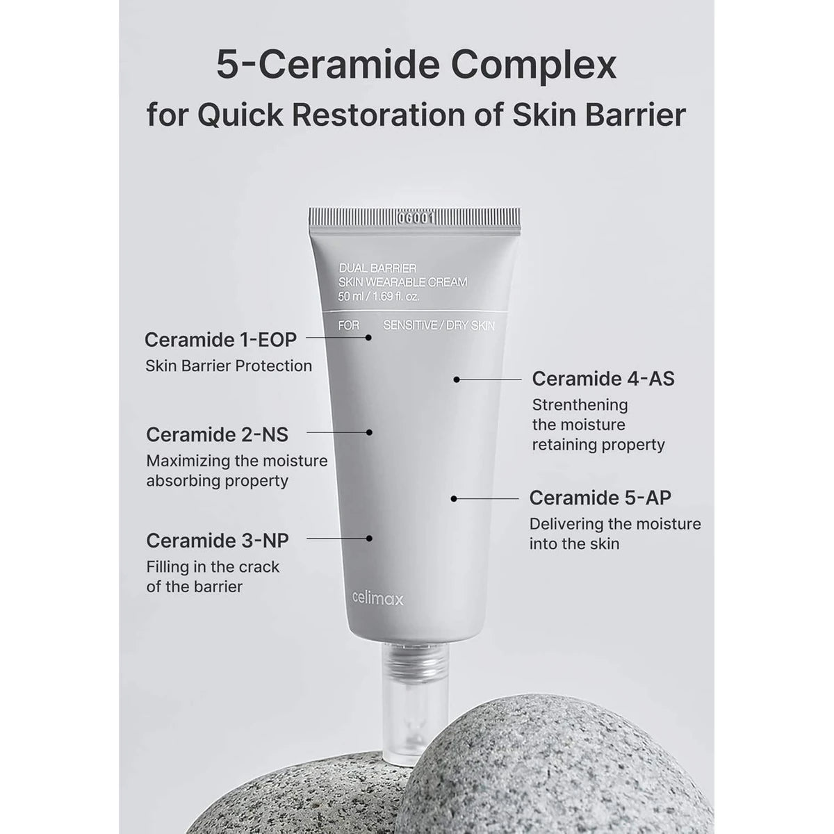 Celimax Dual Barrier Skin Wearable Cream