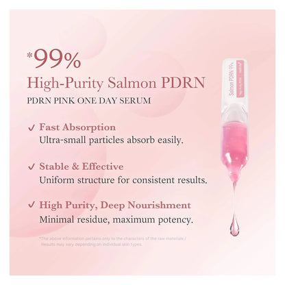 Medicube PDRN Pink One Day Serum 1.5ml x 10