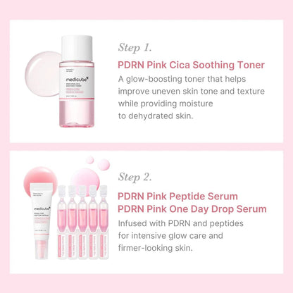 Medicube PDRN Pink Glow Kit 5pc Set