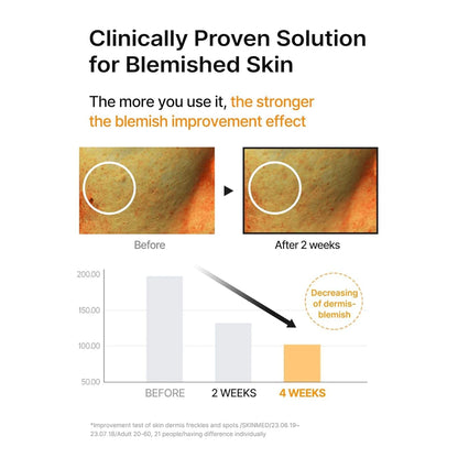 Celimax Pore & Dark Spot Brightening Serum 30ml